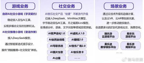 新質(zhì)生產(chǎn)力崛起 企業(yè)強化AI投入驅(qū)動技術突破